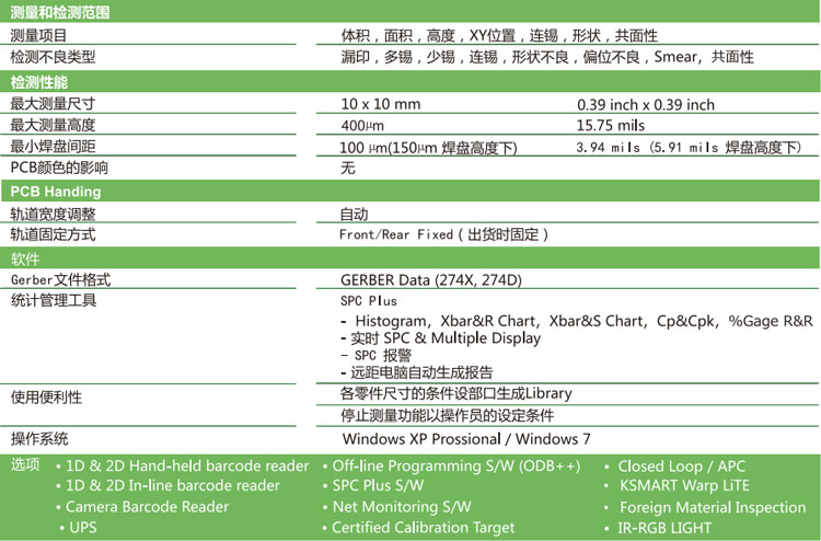 KY-8030-2在線SPI技術參數