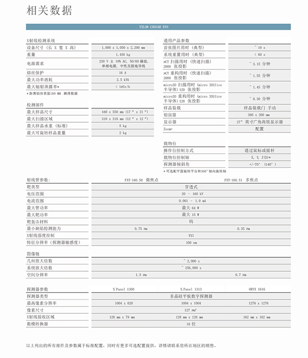 YXLON COUGAR EVO離線X-RAY技術參數：