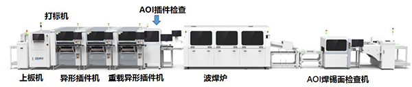 PCBA異形插件機方案