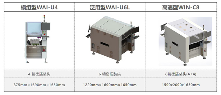 異形插件機全系列產品