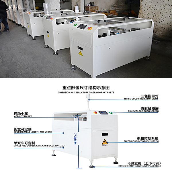 平行移載機(jī)