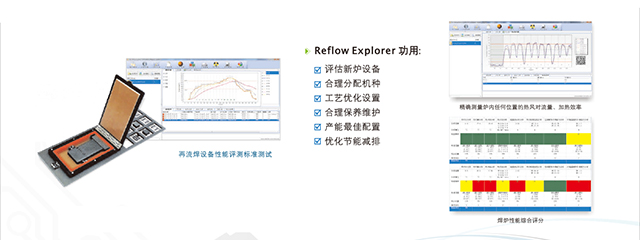 熱風再流焊設備性能評測