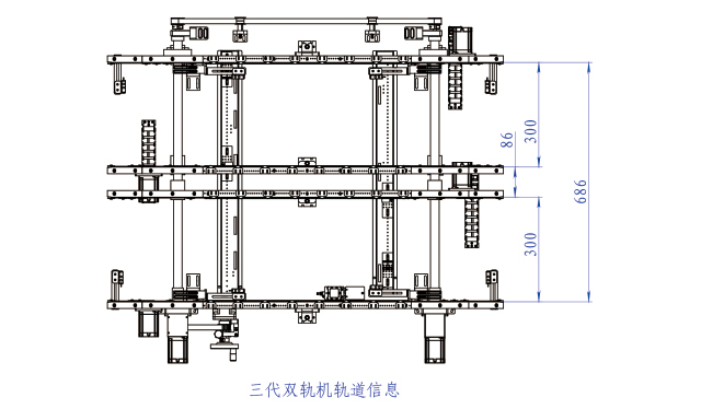 雙軌道設計