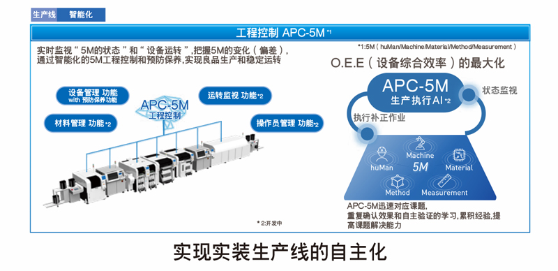 NPM-WX WXS系列