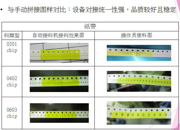 SMT自動接料機效果圖